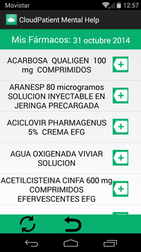 Medicación